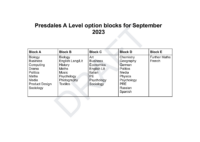 Presdales A Level Option Blocks for September 2023 (DRAFT)