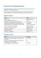 Presdales 2025-2026 Pupil Premium Strategy Statement
