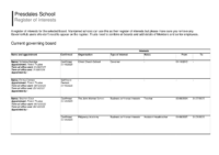 Register of interests 2025