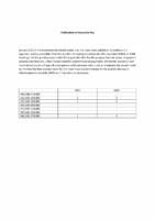 Publication of executive pay to 31st August 2025