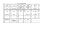 Extra curricular Clubs list Spring 2026