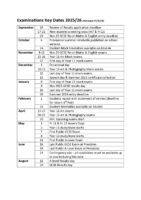 Examinations Key Dates 2025-2026