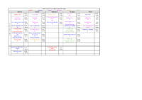 Extra curricular Clubs list Summer 2026