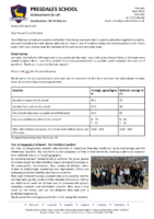 Headteacher letter : 17th April 2026