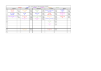 Extra Curricular Clubs List Autumn Term 2026