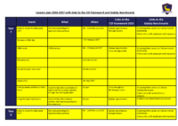 Careers Plan 2026-2027